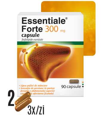 Lipsa poftei de mâncare