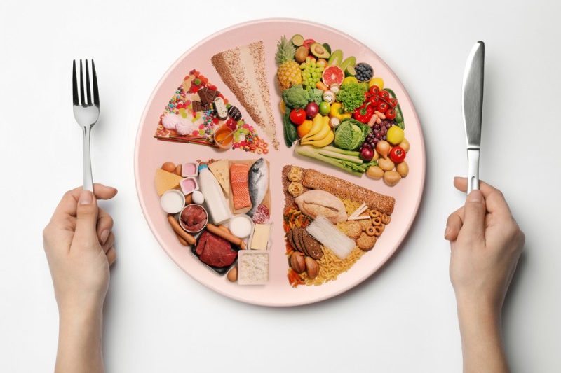 o farfurie impartita in mai multe sectiuni cu grupe de alimente diferite
