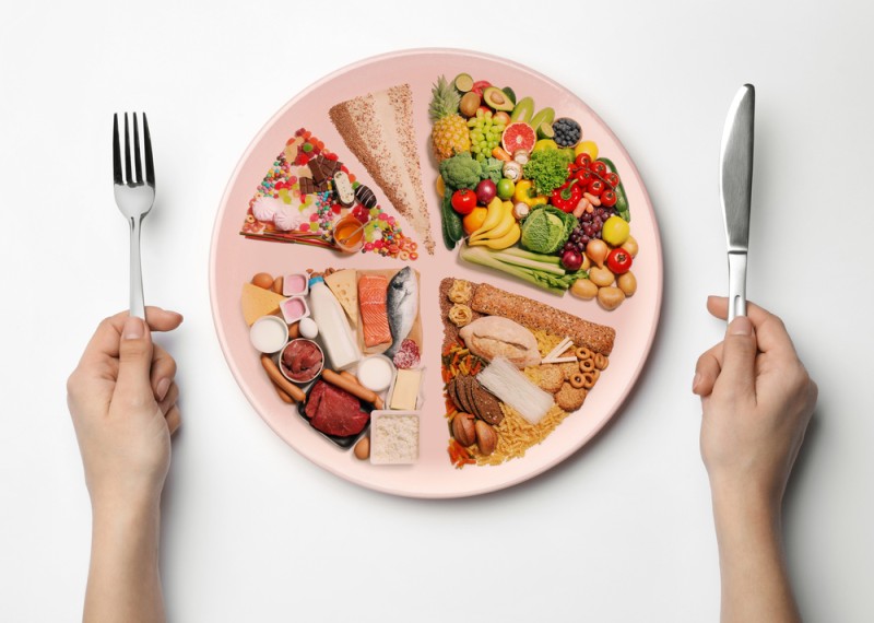 o farfurie impartita in mai multe sectiuni cu grupe de alimente diferite